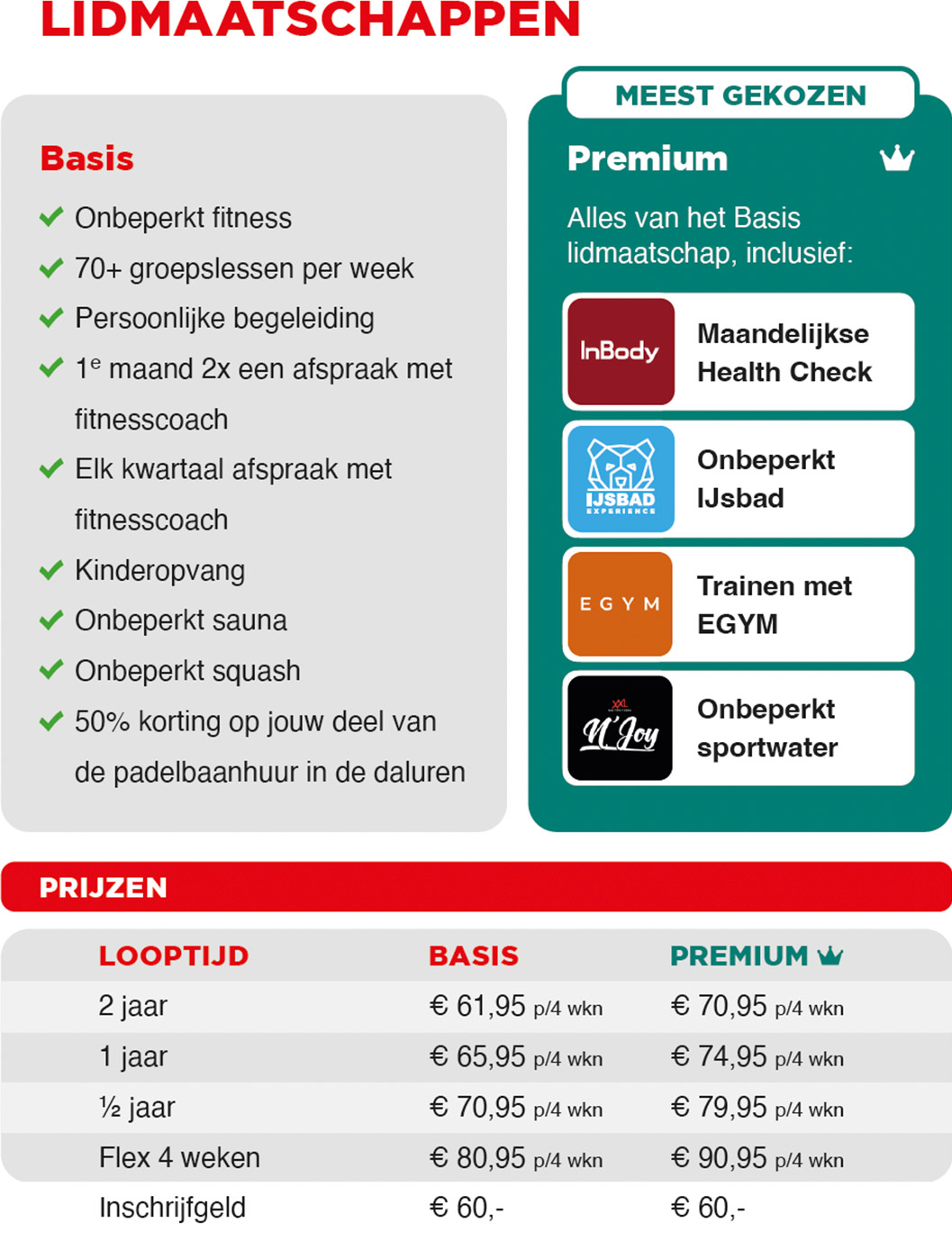 Tarieven sportschool Coronel Sports Huizen